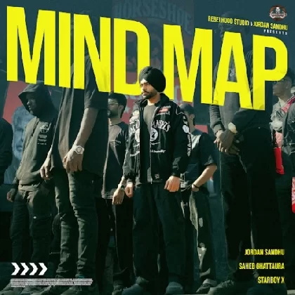 Mind Map - Jordan Sandhu